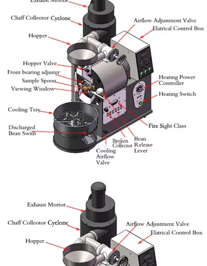 Coffee Roaster Machine Coffee  - Coffee Shop Equipment review and price